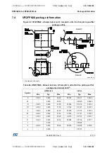 Preview for 97 page of STMicroelectronics STM32F031C4 Manual