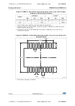 Предварительный просмотр 104 страницы STMicroelectronics STM32F031C4 Manual