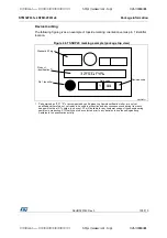 Preview for 105 page of STMicroelectronics STM32F031C4 Manual