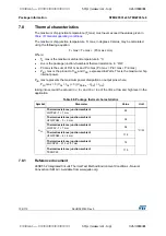 Preview for 106 page of STMicroelectronics STM32F031C4 Manual