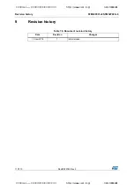 Preview for 110 page of STMicroelectronics STM32F031C4 Manual