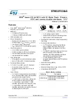 STMicroelectronics STM32F038C6 Manual предпросмотр