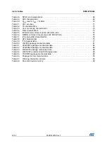 Preview for 6 page of STMicroelectronics STM32F038C6 Manual