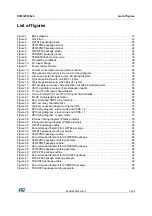 Preview for 7 page of STMicroelectronics STM32F038C6 Manual