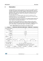 Preview for 9 page of STMicroelectronics STM32F038C6 Manual