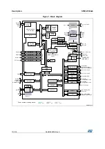 Preview for 10 page of STMicroelectronics STM32F038C6 Manual