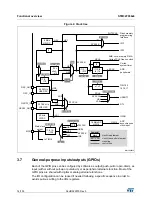 Preview for 14 page of STMicroelectronics STM32F038C6 Manual