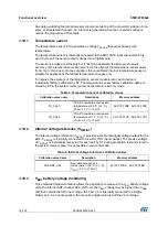 Preview for 16 page of STMicroelectronics STM32F038C6 Manual