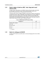 Preview for 22 page of STMicroelectronics STM32F038C6 Manual