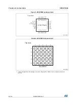 Preview for 24 page of STMicroelectronics STM32F038C6 Manual