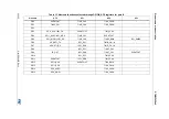 Preview for 32 page of STMicroelectronics STM32F038C6 Manual