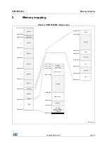 Preview for 33 page of STMicroelectronics STM32F038C6 Manual