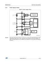 Preview for 37 page of STMicroelectronics STM32F038C6 Manual