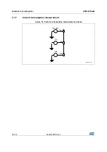 Preview for 38 page of STMicroelectronics STM32F038C6 Manual