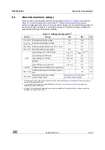 Preview for 39 page of STMicroelectronics STM32F038C6 Manual