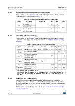 Preview for 42 page of STMicroelectronics STM32F038C6 Manual