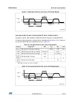 Preview for 53 page of STMicroelectronics STM32F038C6 Manual