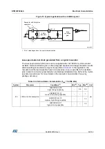 Preview for 55 page of STMicroelectronics STM32F038C6 Manual