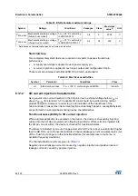 Preview for 62 page of STMicroelectronics STM32F038C6 Manual