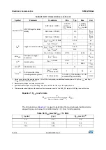 Preview for 70 page of STMicroelectronics STM32F038C6 Manual