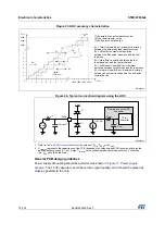 Preview for 72 page of STMicroelectronics STM32F038C6 Manual