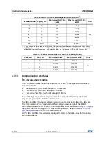 Preview for 74 page of STMicroelectronics STM32F038C6 Manual