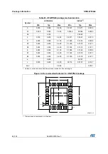 Preview for 84 page of STMicroelectronics STM32F038C6 Manual