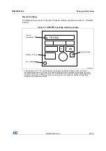 Preview for 85 page of STMicroelectronics STM32F038C6 Manual