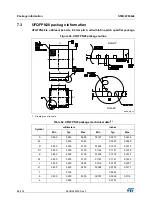 Preview for 86 page of STMicroelectronics STM32F038C6 Manual