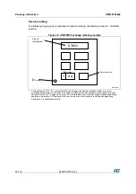 Preview for 88 page of STMicroelectronics STM32F038C6 Manual