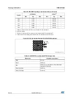 Preview for 90 page of STMicroelectronics STM32F038C6 Manual