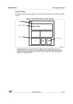 Preview for 91 page of STMicroelectronics STM32F038C6 Manual