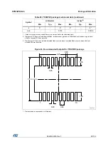 Preview for 93 page of STMicroelectronics STM32F038C6 Manual