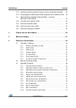 Preview for 3 page of STMicroelectronics STM32F042C4 Manual