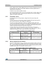 Preview for 19 page of STMicroelectronics STM32F042C4 Manual