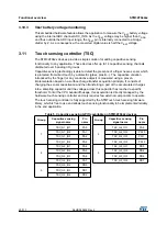 Preview for 20 page of STMicroelectronics STM32F042C4 Manual