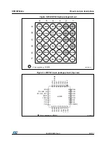 Preview for 29 page of STMicroelectronics STM32F042C4 Manual