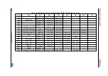 Preview for 38 page of STMicroelectronics STM32F042C4 Manual