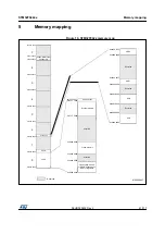 Preview for 41 page of STMicroelectronics STM32F042C4 Manual