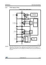 Preview for 45 page of STMicroelectronics STM32F042C4 Manual