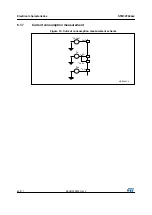 Preview for 46 page of STMicroelectronics STM32F042C4 Manual