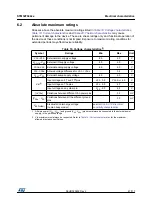 Preview for 47 page of STMicroelectronics STM32F042C4 Manual