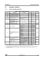 Preview for 49 page of STMicroelectronics STM32F042C4 Manual