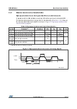 Preview for 63 page of STMicroelectronics STM32F042C4 Manual