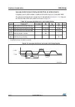 Preview for 64 page of STMicroelectronics STM32F042C4 Manual