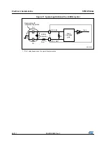 Preview for 66 page of STMicroelectronics STM32F042C4 Manual