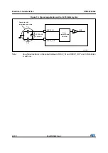 Preview for 68 page of STMicroelectronics STM32F042C4 Manual