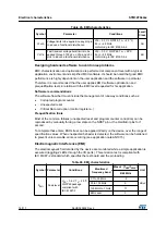 Preview for 74 page of STMicroelectronics STM32F042C4 Manual