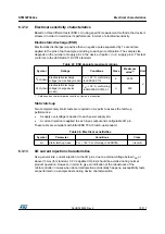 Preview for 75 page of STMicroelectronics STM32F042C4 Manual