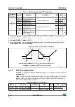 Preview for 82 page of STMicroelectronics STM32F042C4 Manual